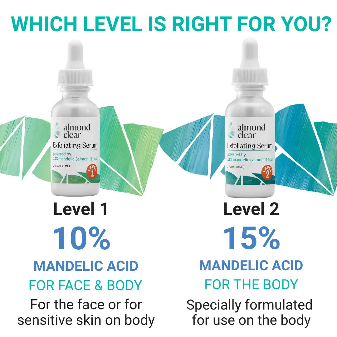 Mandelic Acid Serum Gentle Moisturizing Skin Care