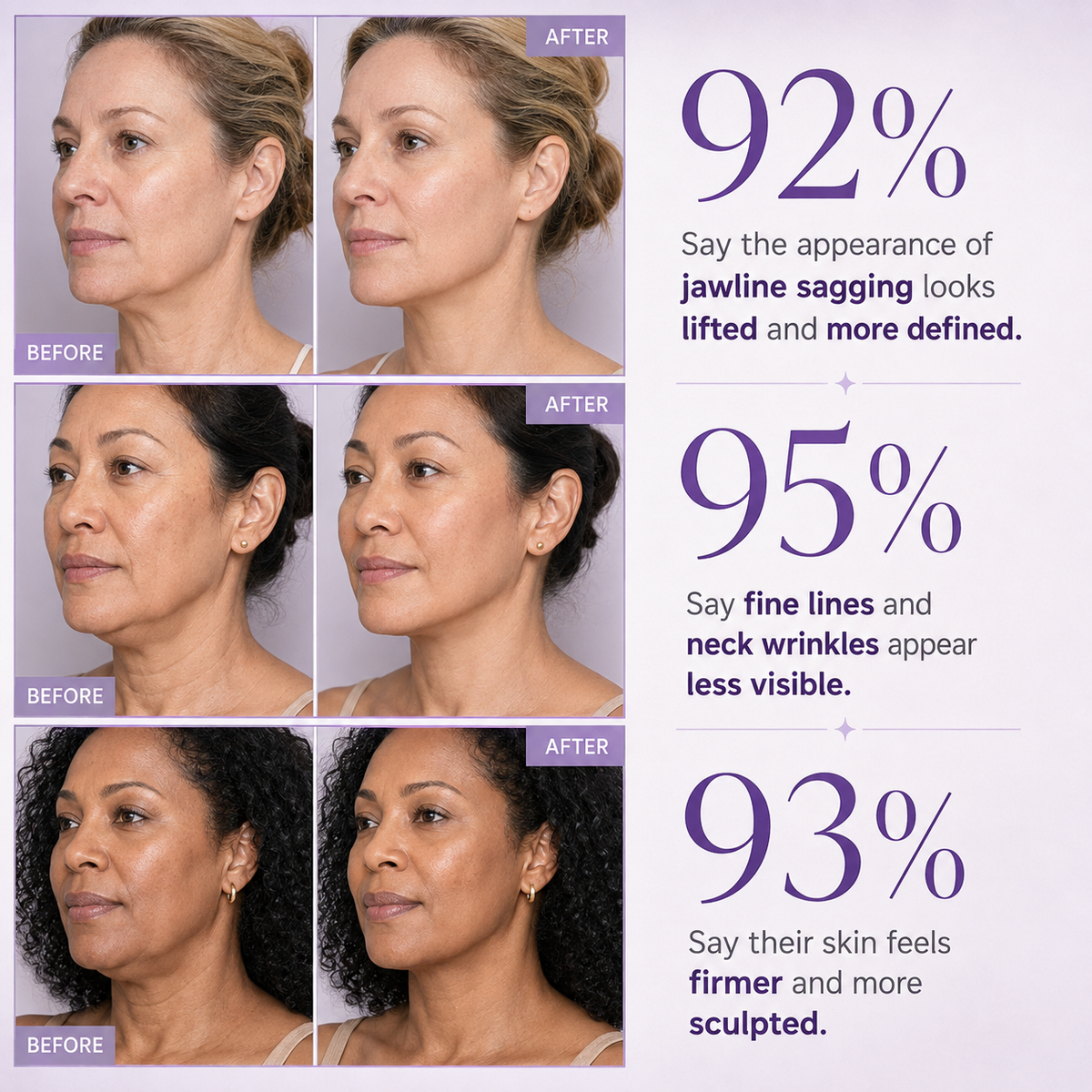 Norellis Sculpt & Glow™ 2-in-1 Retinol Gua Sha Cream