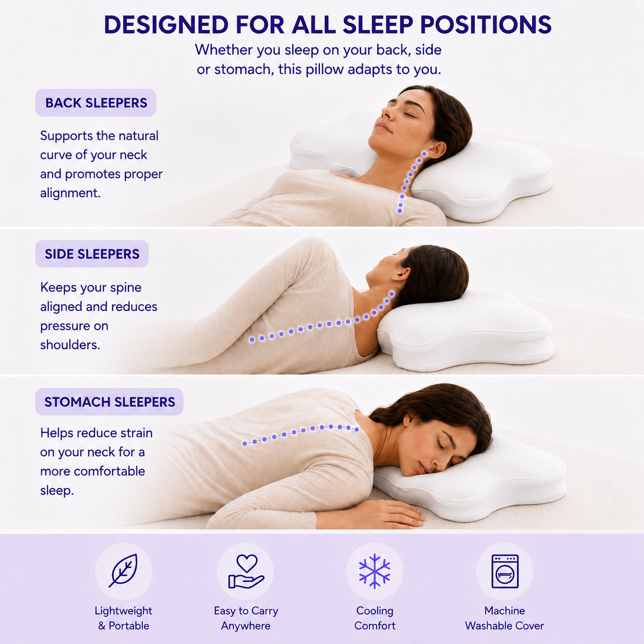Norellis® Cloud Orthopedic Pillow Memory Foam Neck & Shoulder Pain Relief