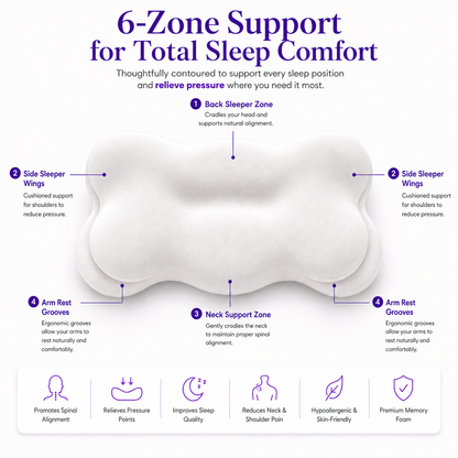 Norellis® Cloud Orthopedic Pillow Memory Foam Neck & Shoulder Pain Relief
